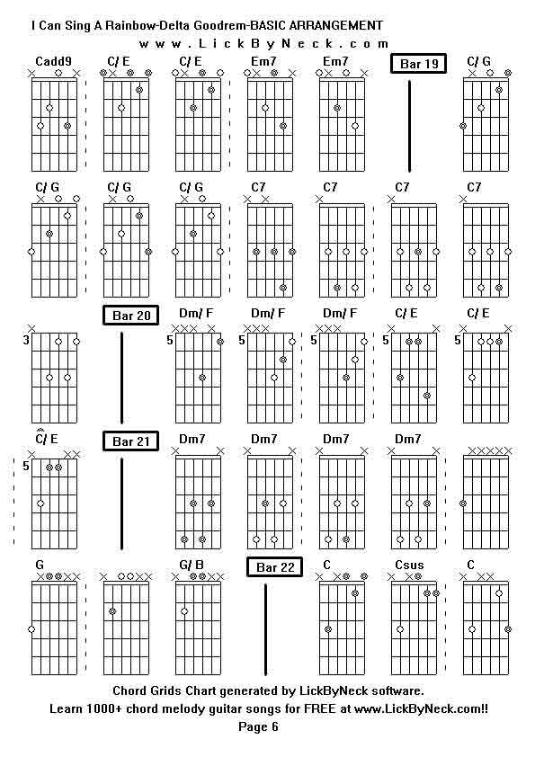 Chord Grids Chart of chord melody fingerstyle guitar song-I Can Sing A Rainbow-Delta Goodrem-BASIC ARRANGEMENT,generated by LickByNeck software.